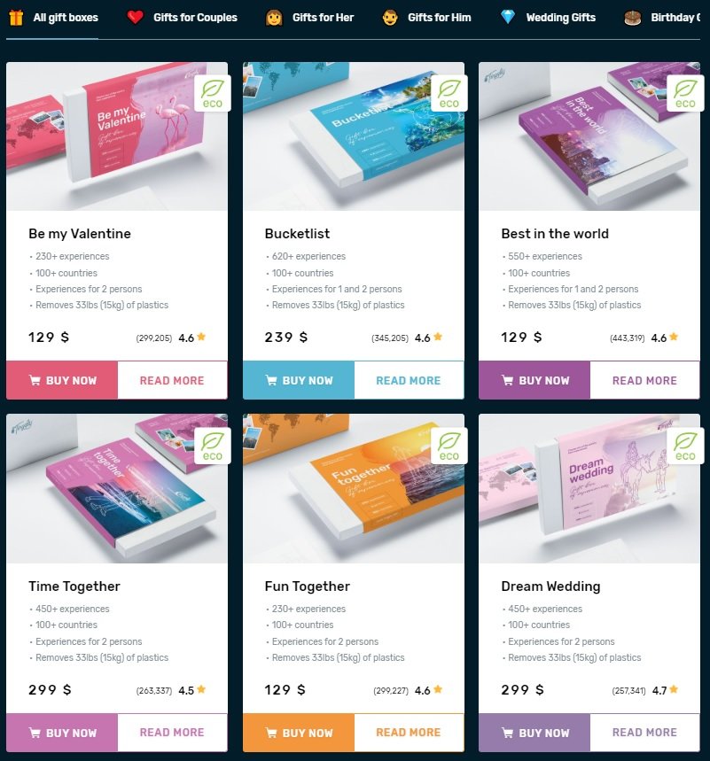 Experience Gift Ideas for Travelers: Tinggly Review 1 Tinggly experience gift ideas
